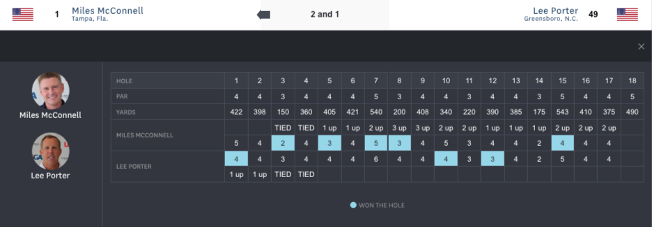 2022-U-S-Senior-Amateur-Home (4).png